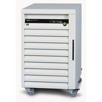 Refroidisseurs Buchi F-Line