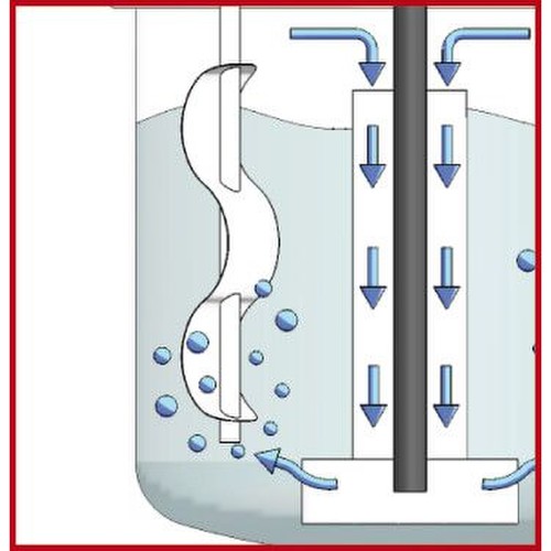 Déflecteurs PTFE